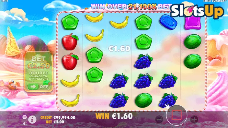 Sweet Bonanza’s winstpotentieel
