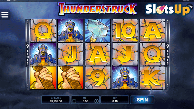 Thunderstruck Slot