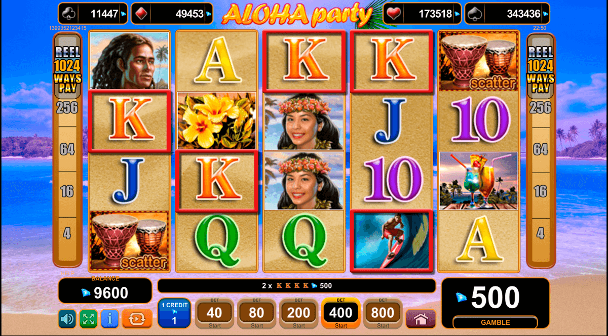 aloha party egt casino gokkasten 
