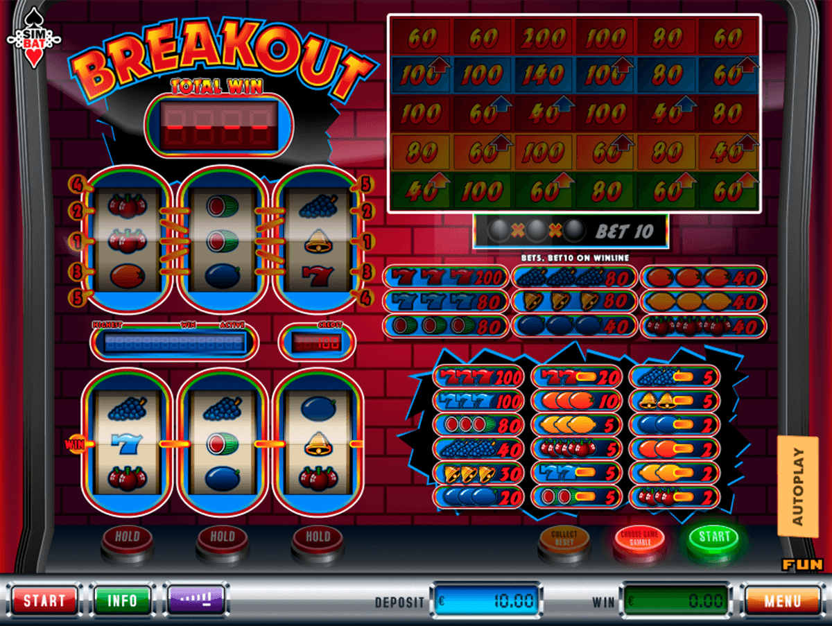 breakout simbat casino gokkasten 