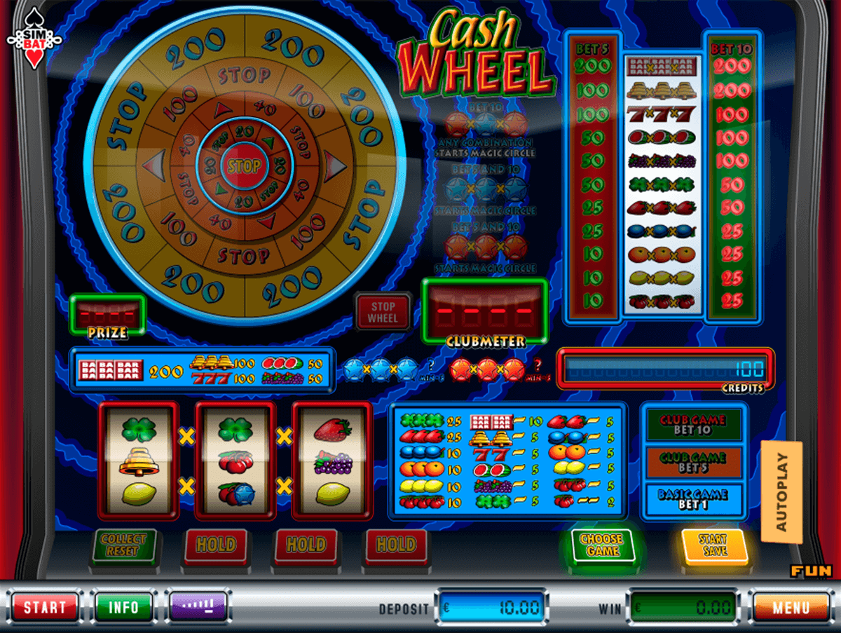 Online spelen casino выигрываем у букмекерской конторы