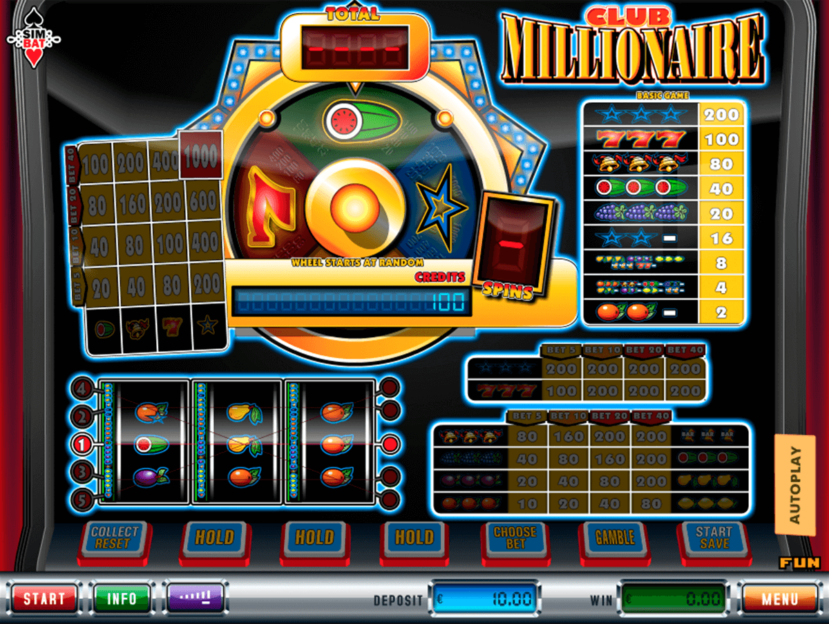 club millionaire simbat casino gokkasten 