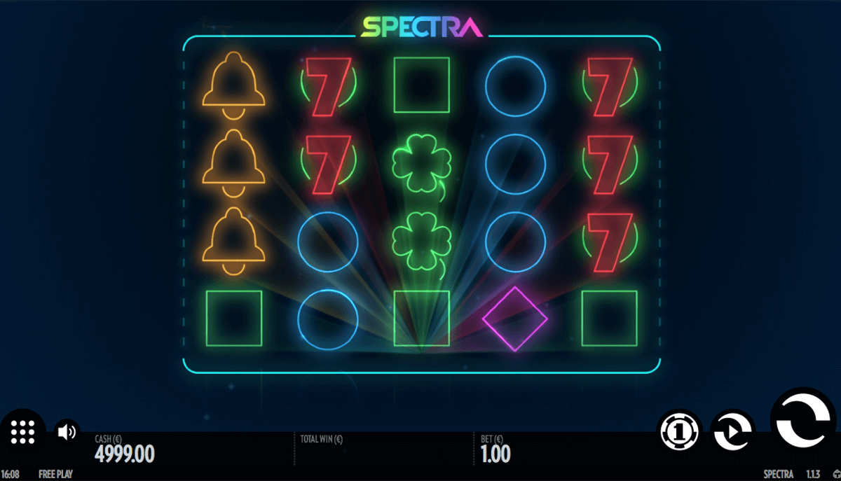 spectra thunderkick casino gokkasten 