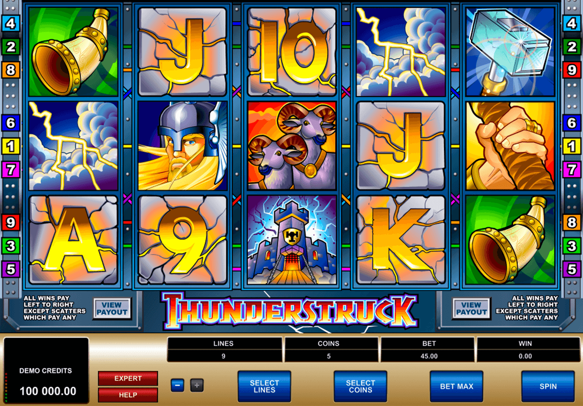 thunderstruck microgaming casino gokkasten 