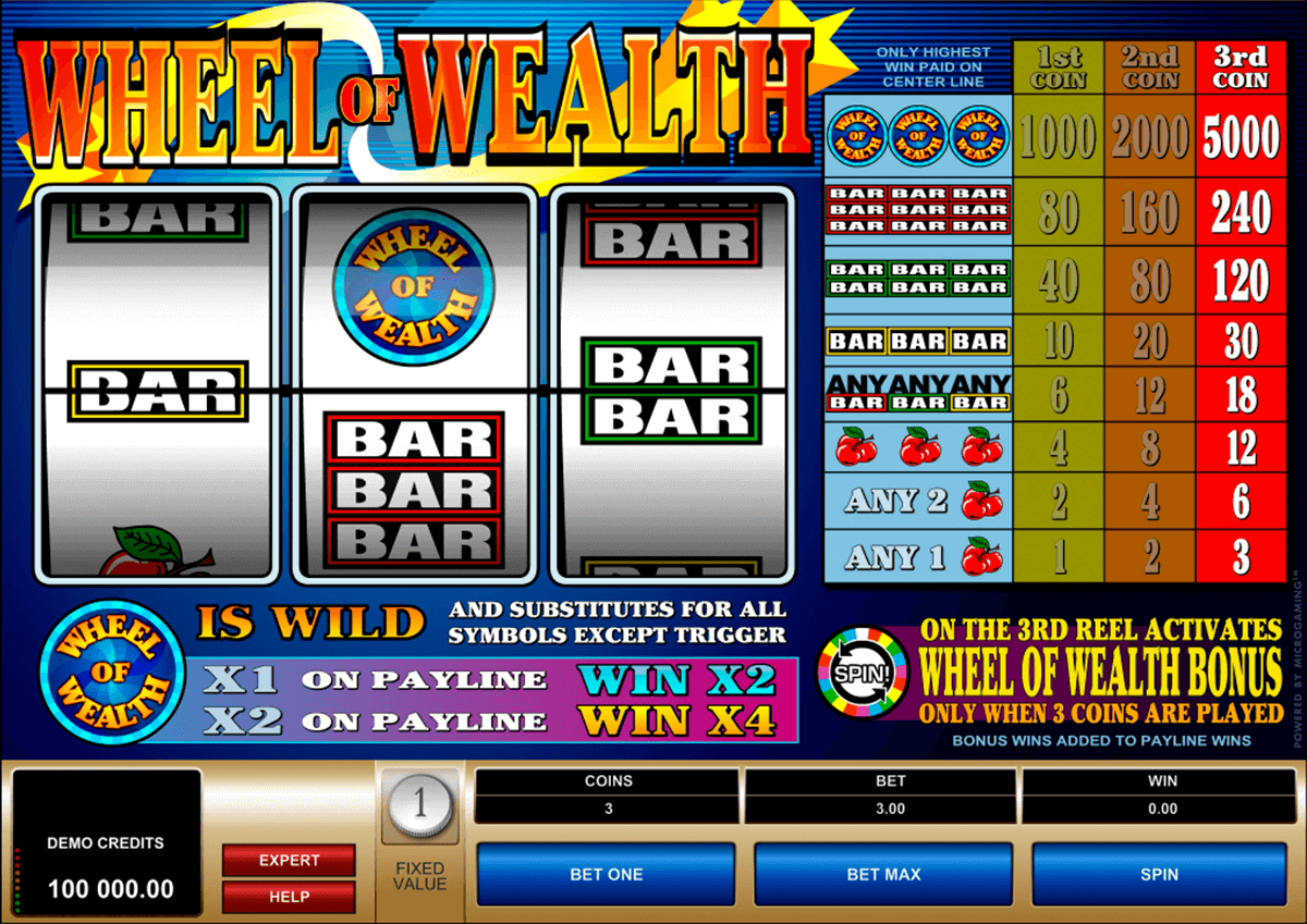 wheel of wealth microgaming casino gokkasten 