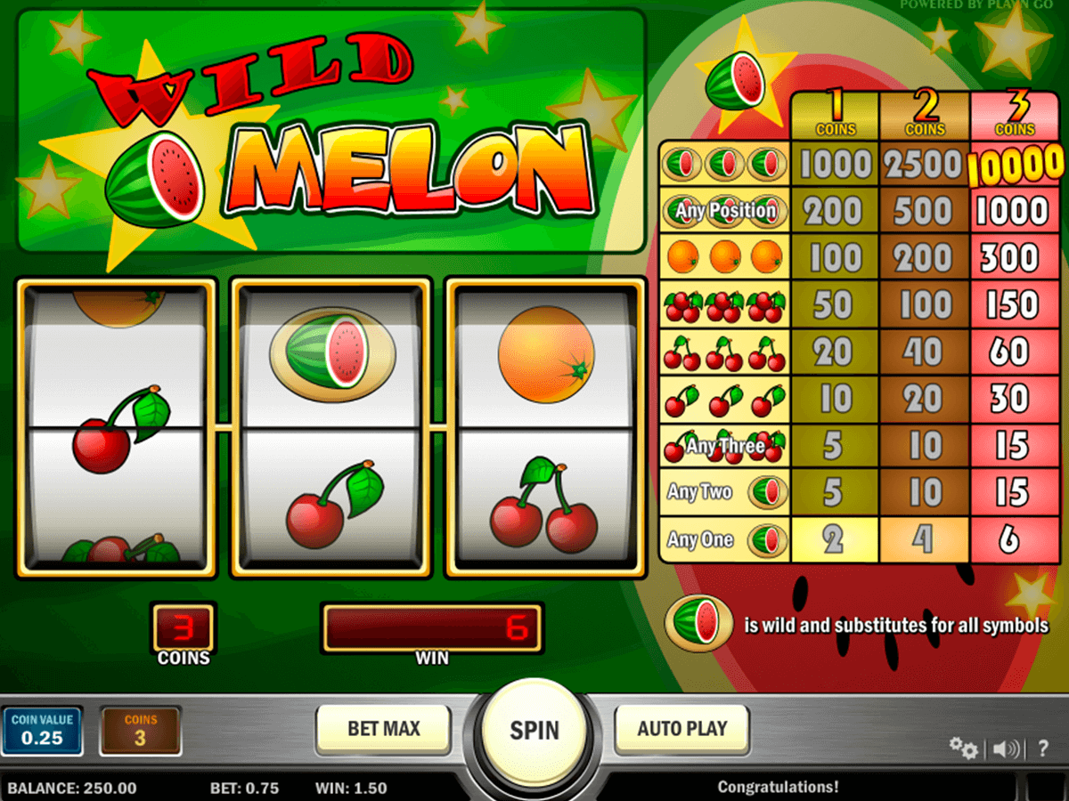 wild melon playn go casino gokkasten 