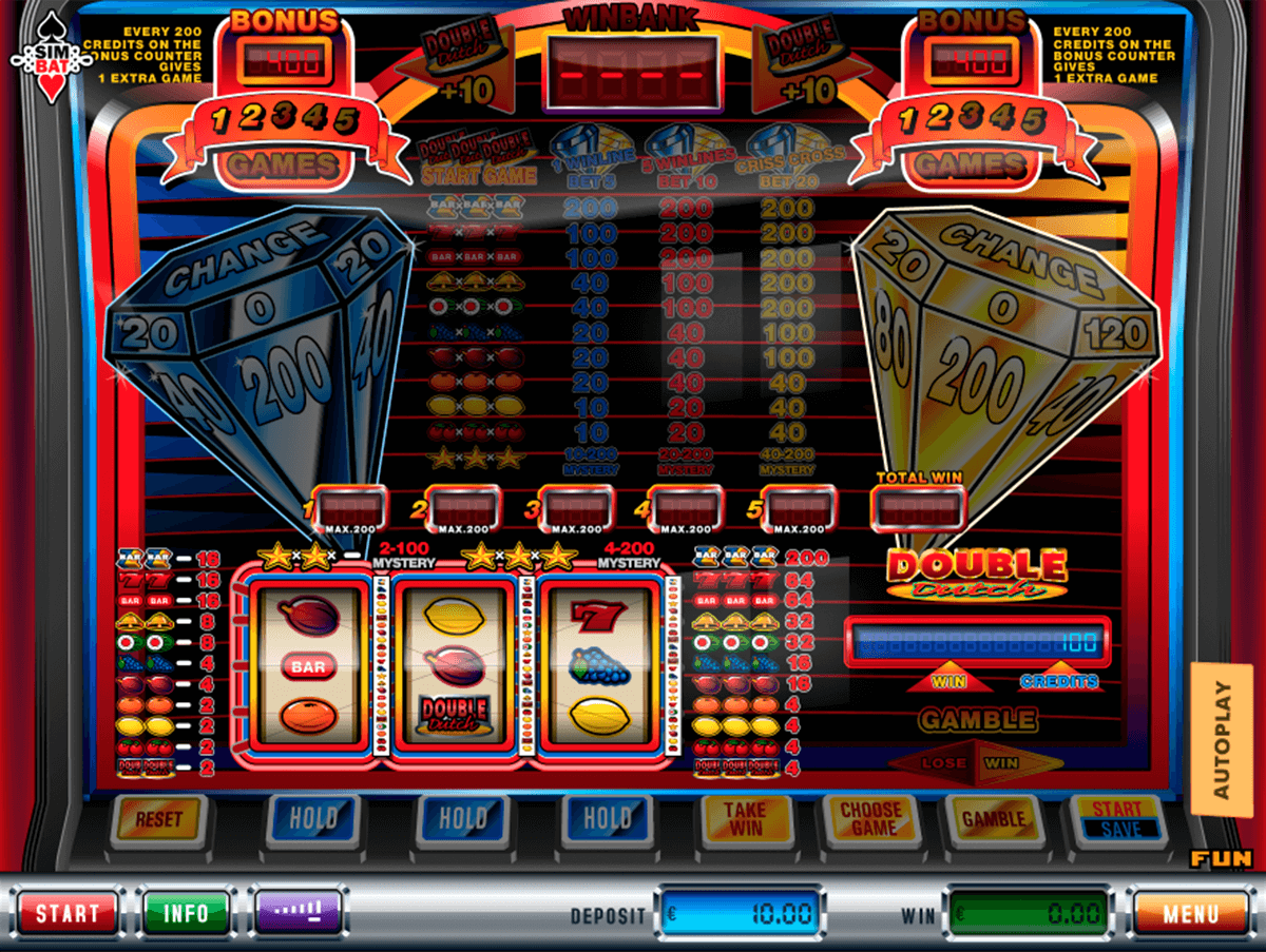 double dutch simbat casino gokkasten