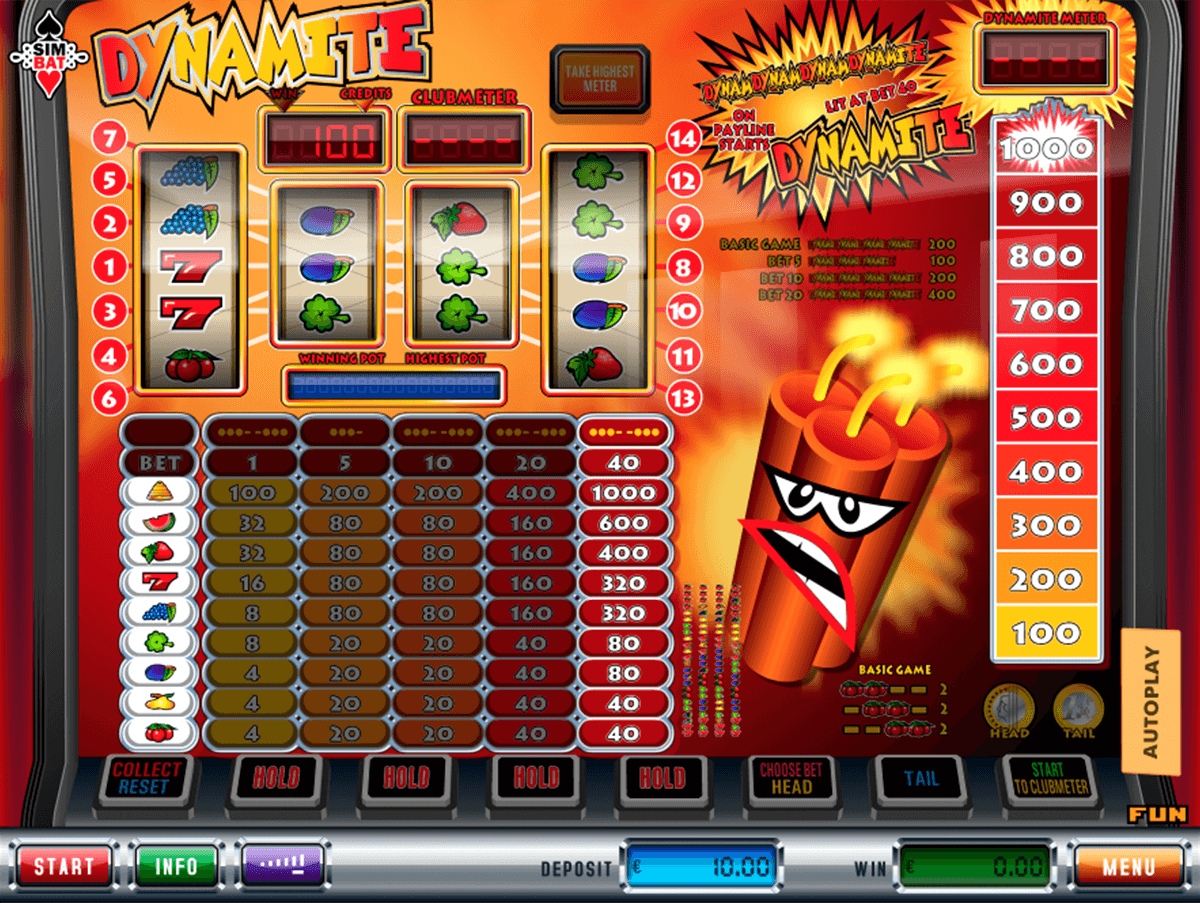 dynamite simbat casino gokkasten 