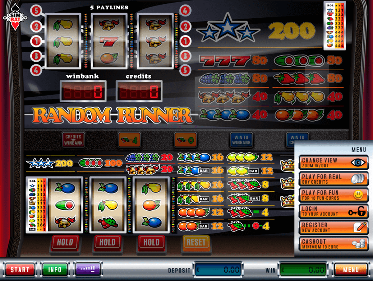 Slots gokkasten