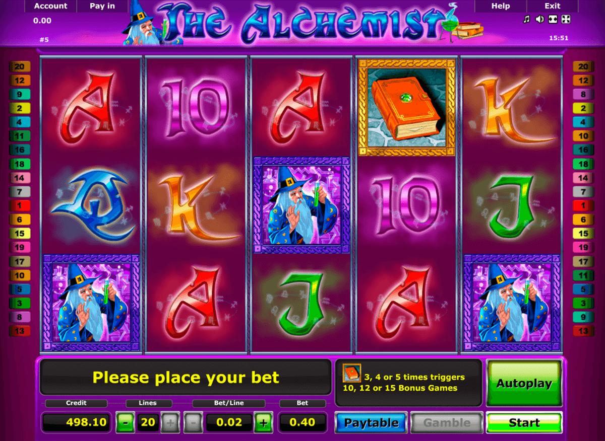 the alchemist novomatic casino gokkasten 