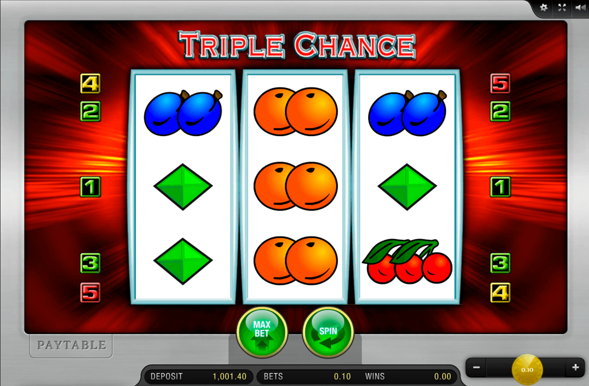 Spiele Fenghuang - Video Slots Online Spiele Fenghuang - Video Slots Online