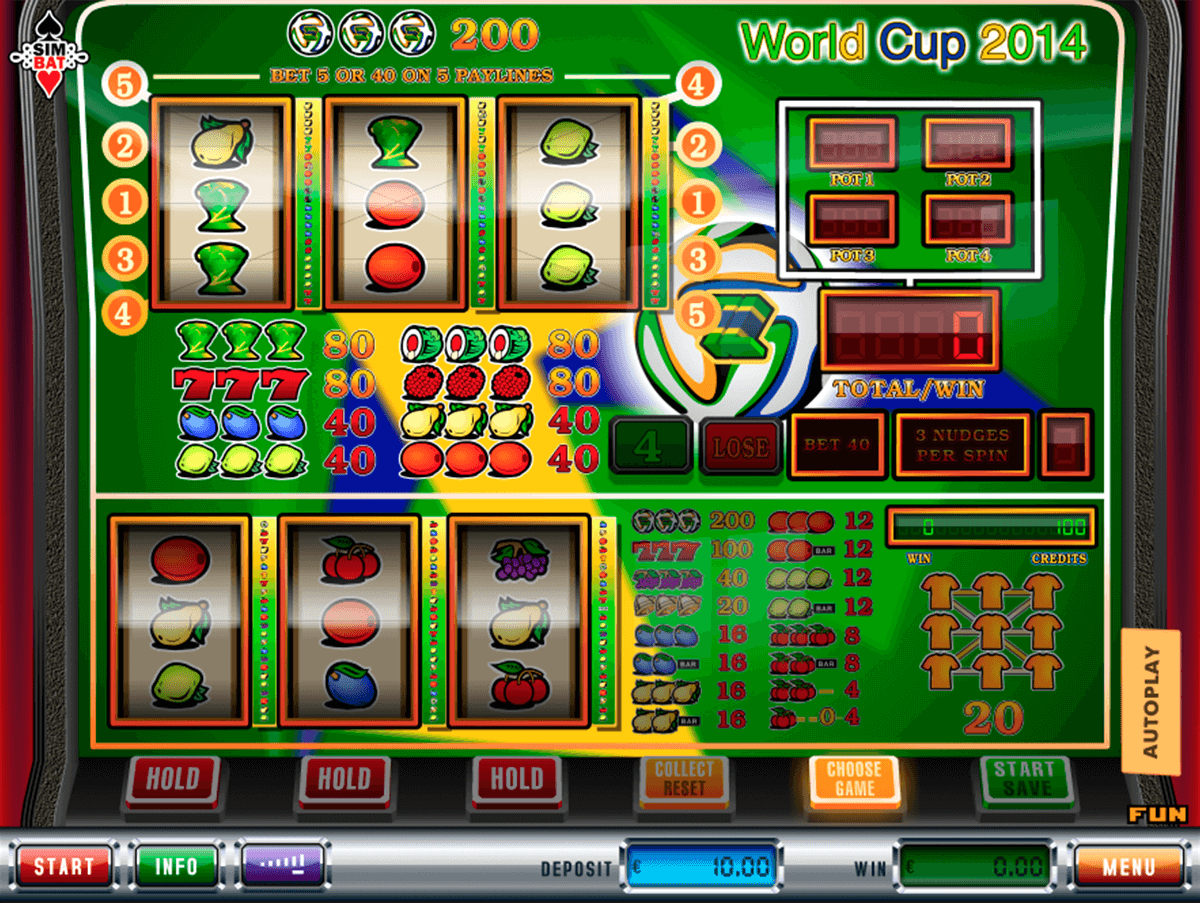 worldcup simbat casino gokkasten 